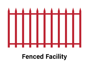 fenced facility